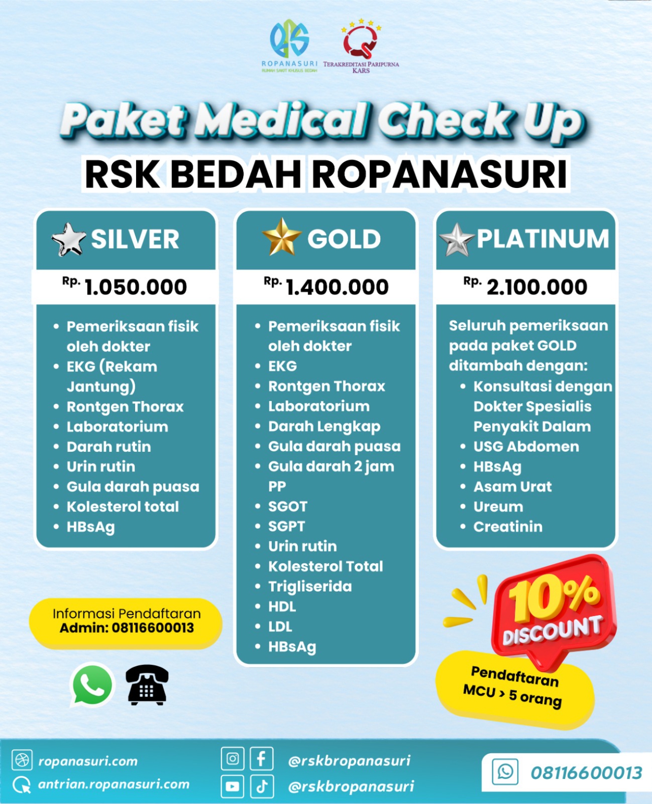 Paket Medical Check-Up RSK Bedah Ropanasuri